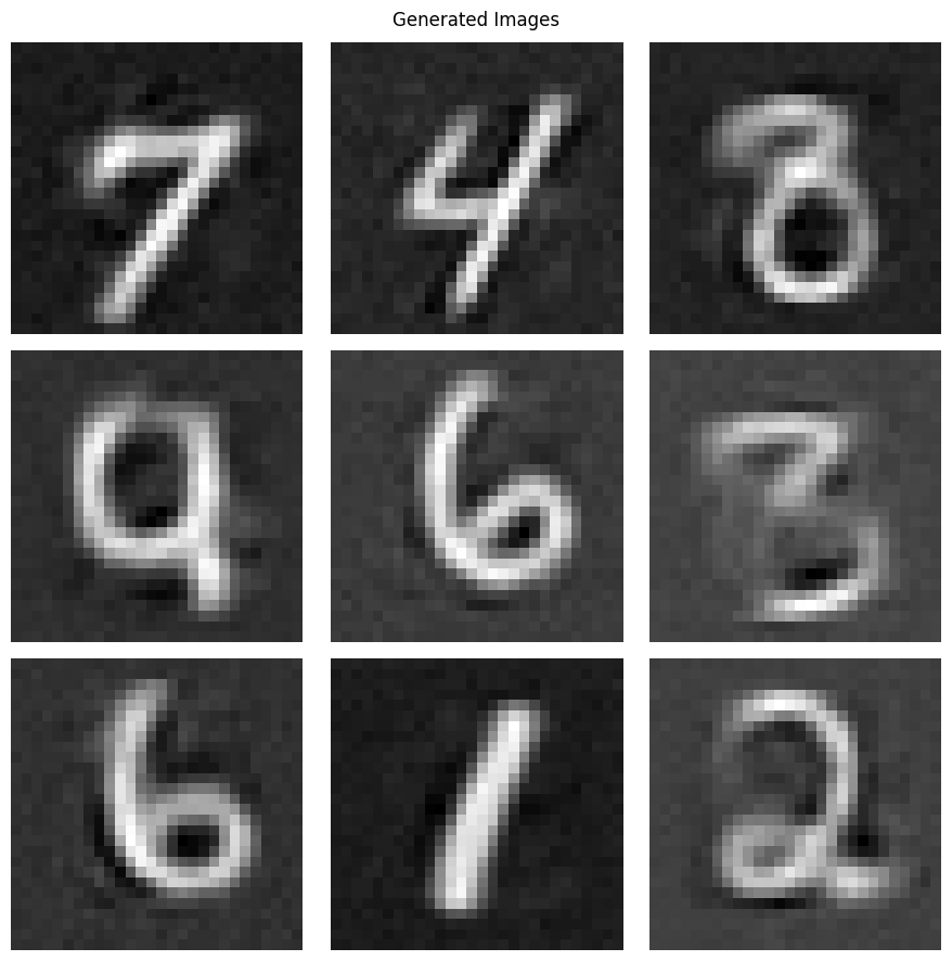 generated samples