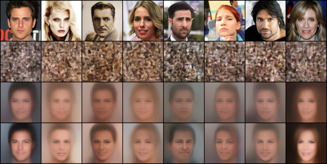 trained model vs wiener filter reconstruction