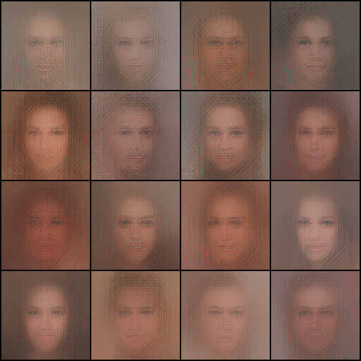 t=0.9 model, one step from 16 samples of pure noise